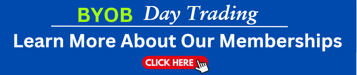 Hit and Run Candlesticks