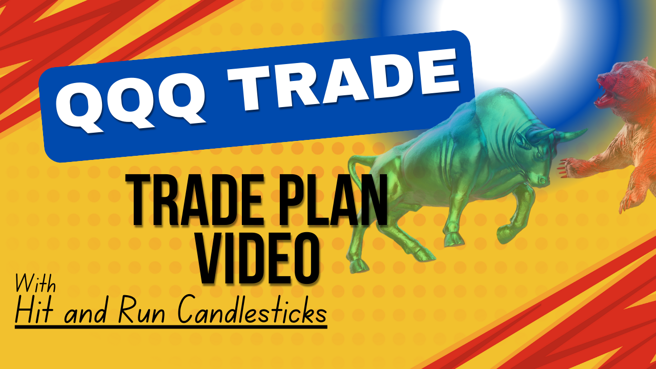 Hit and Run Candlesticks