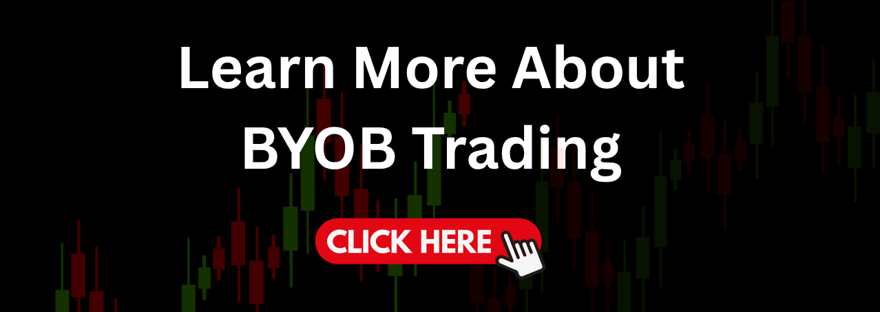 Hit and Run Candlesticks