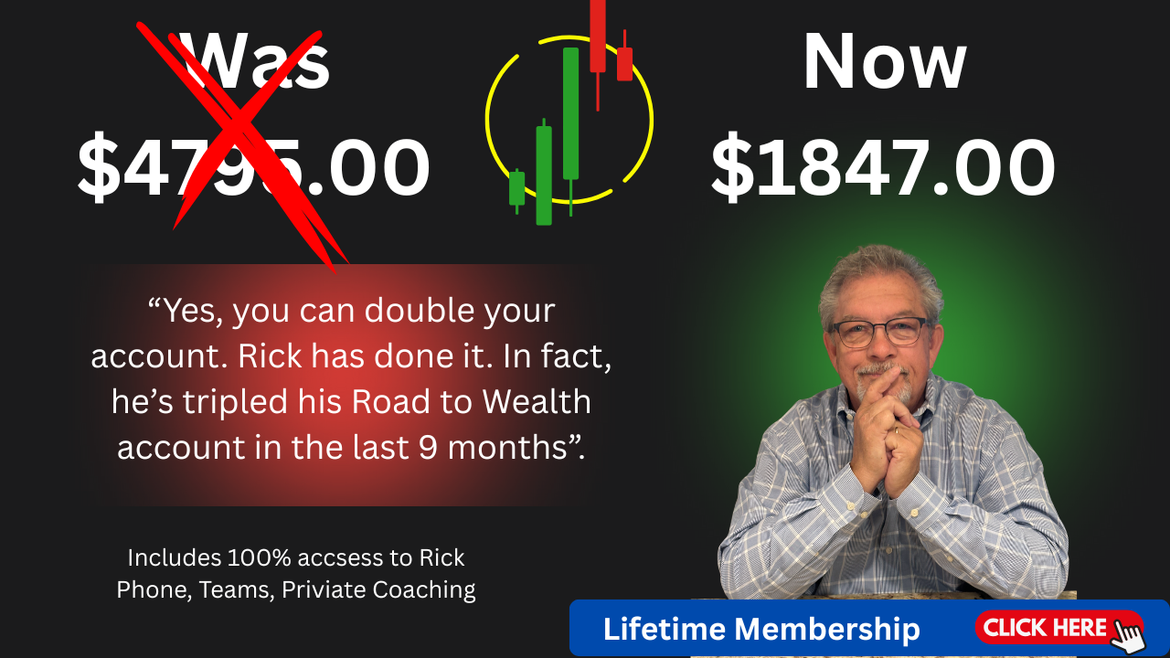 Hit and Run Candlesticks