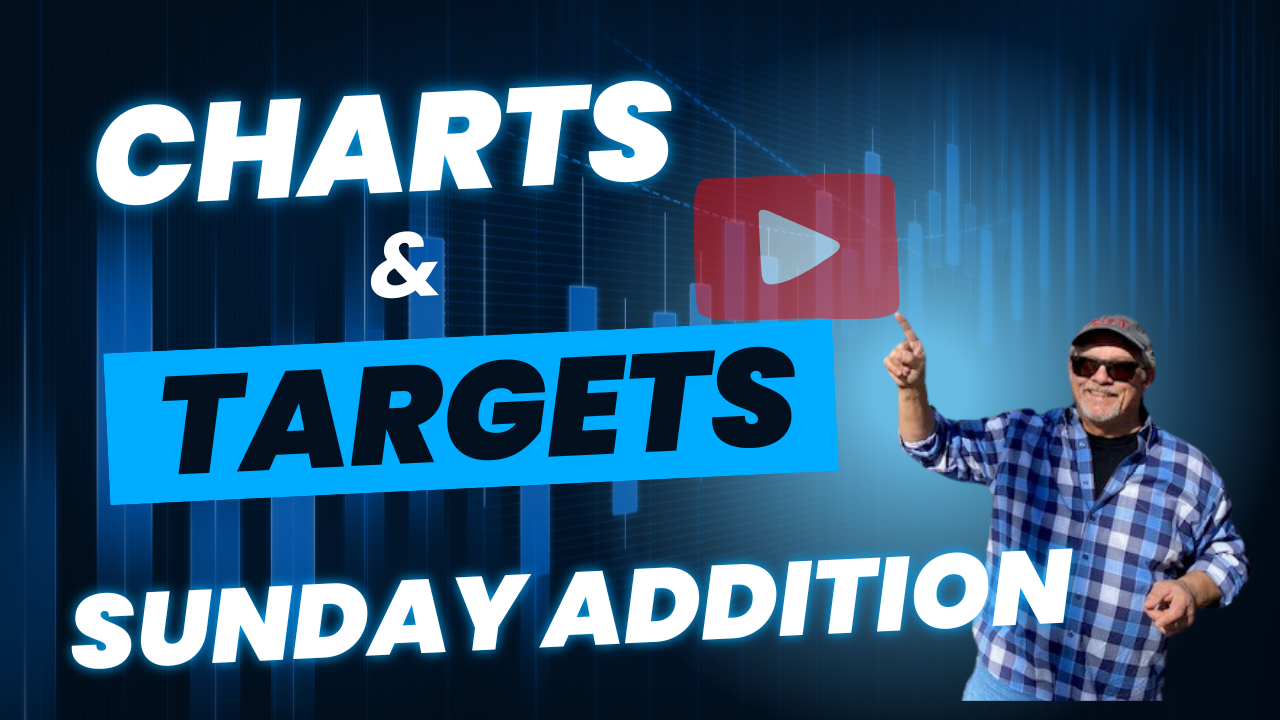 Hit and Run Candlesticks