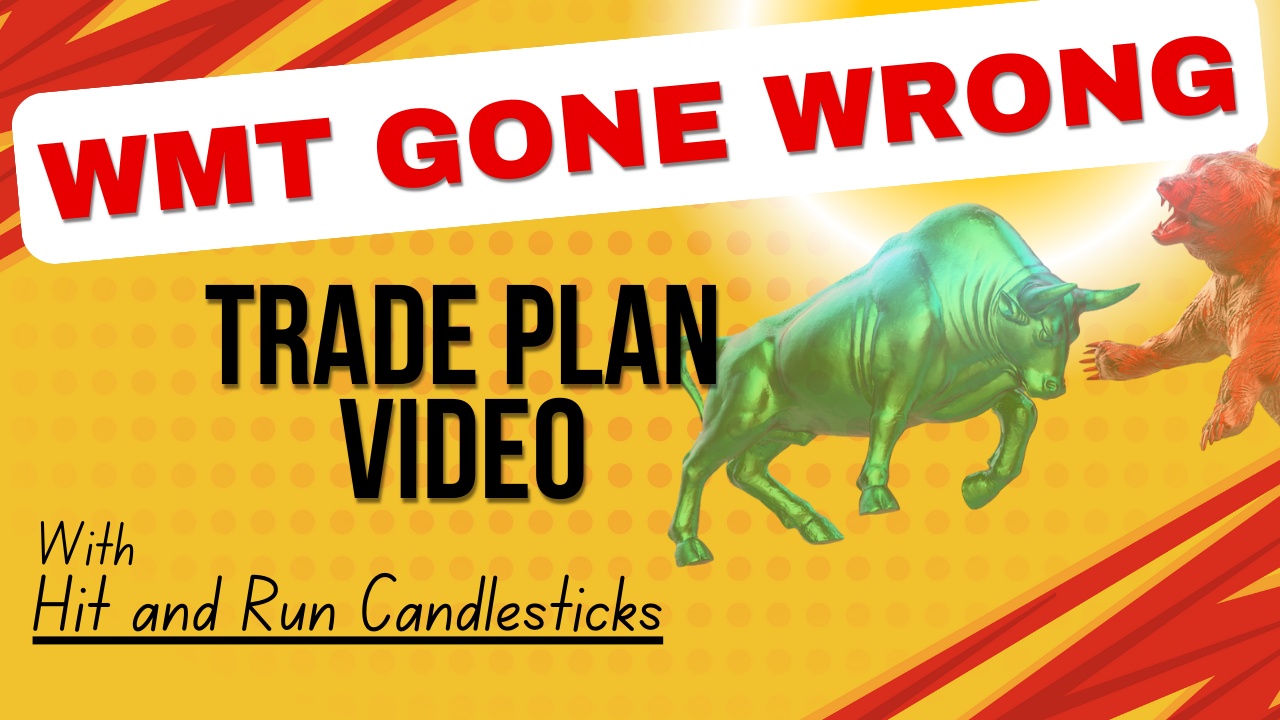 Hit and Run Candlesticks