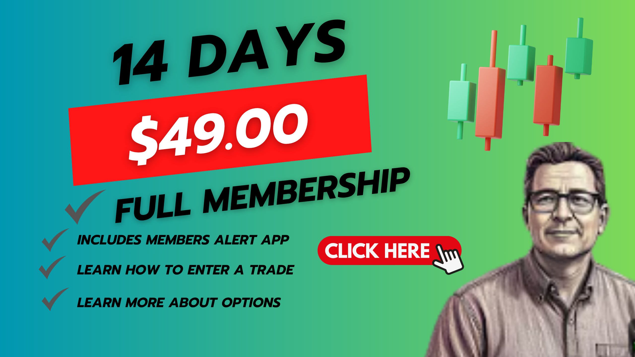 Hit and Run Candlesticks