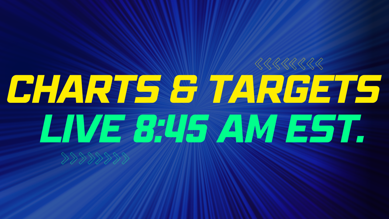 Hitandruncandlesticks