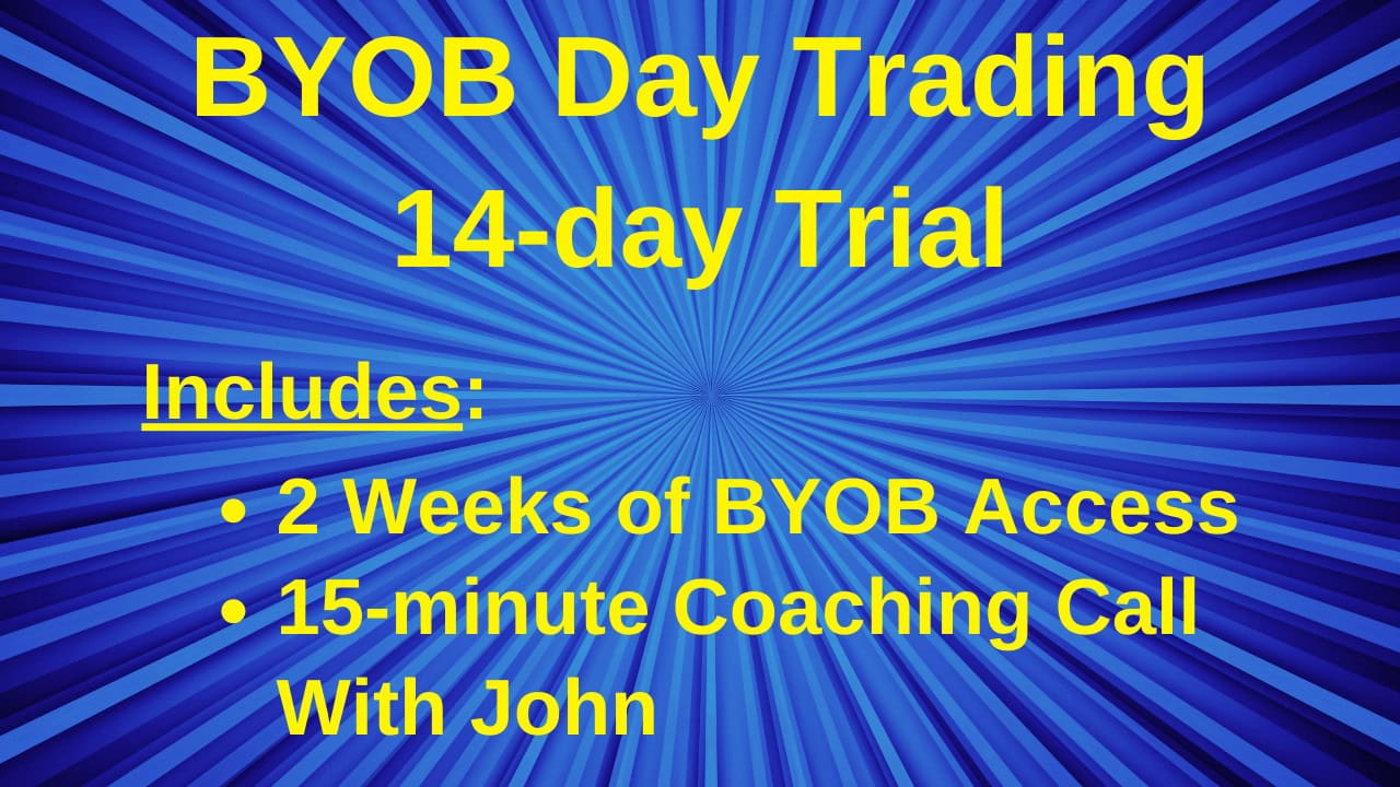 Hit and Run Candlesticks