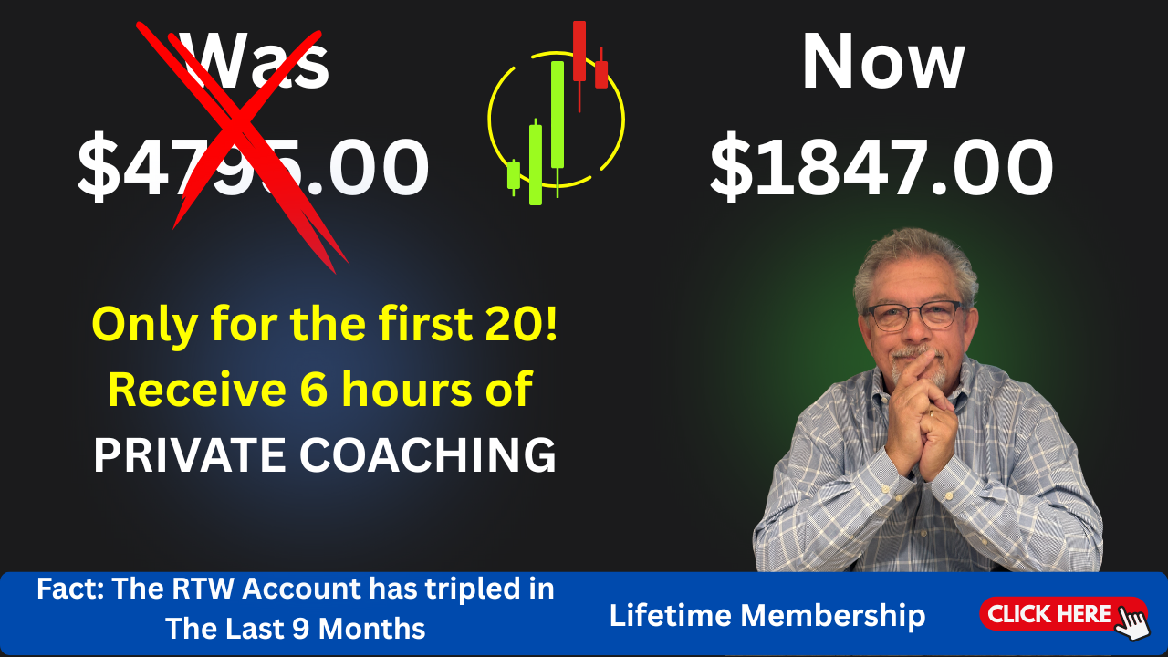 Hit and Run Candlesticks