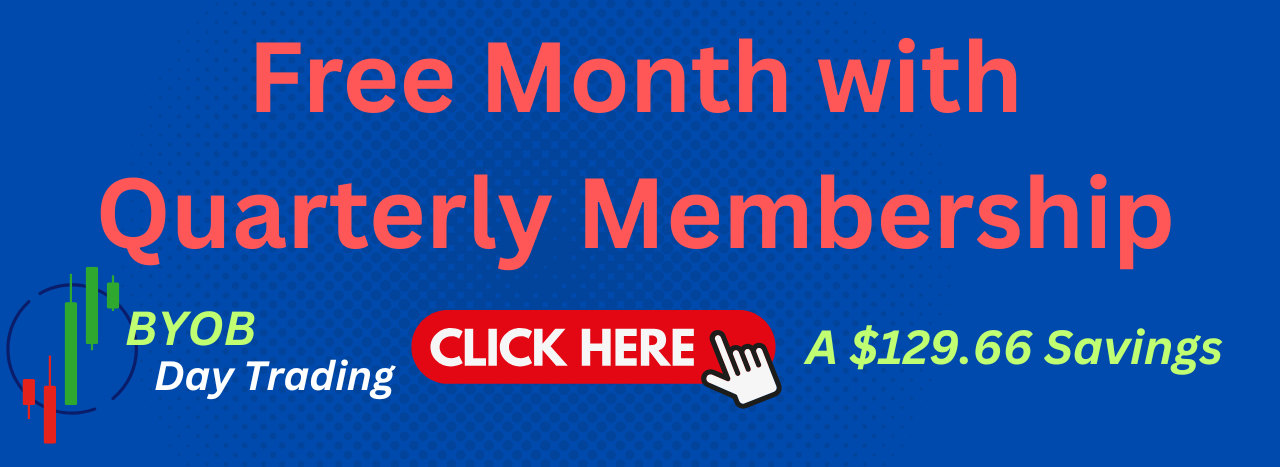 Hit and Run Candlesticks