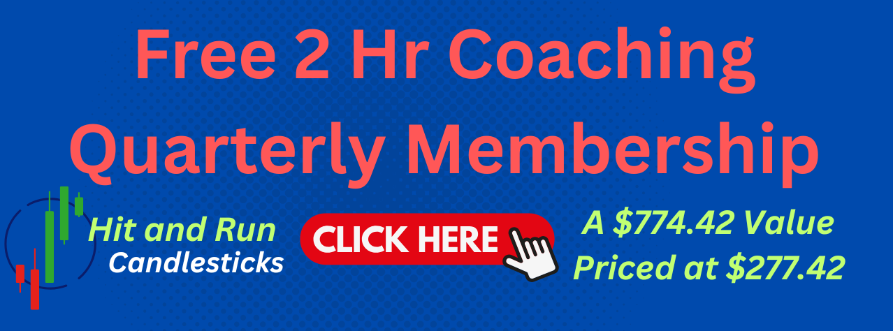 Hit and Run Candlesticks