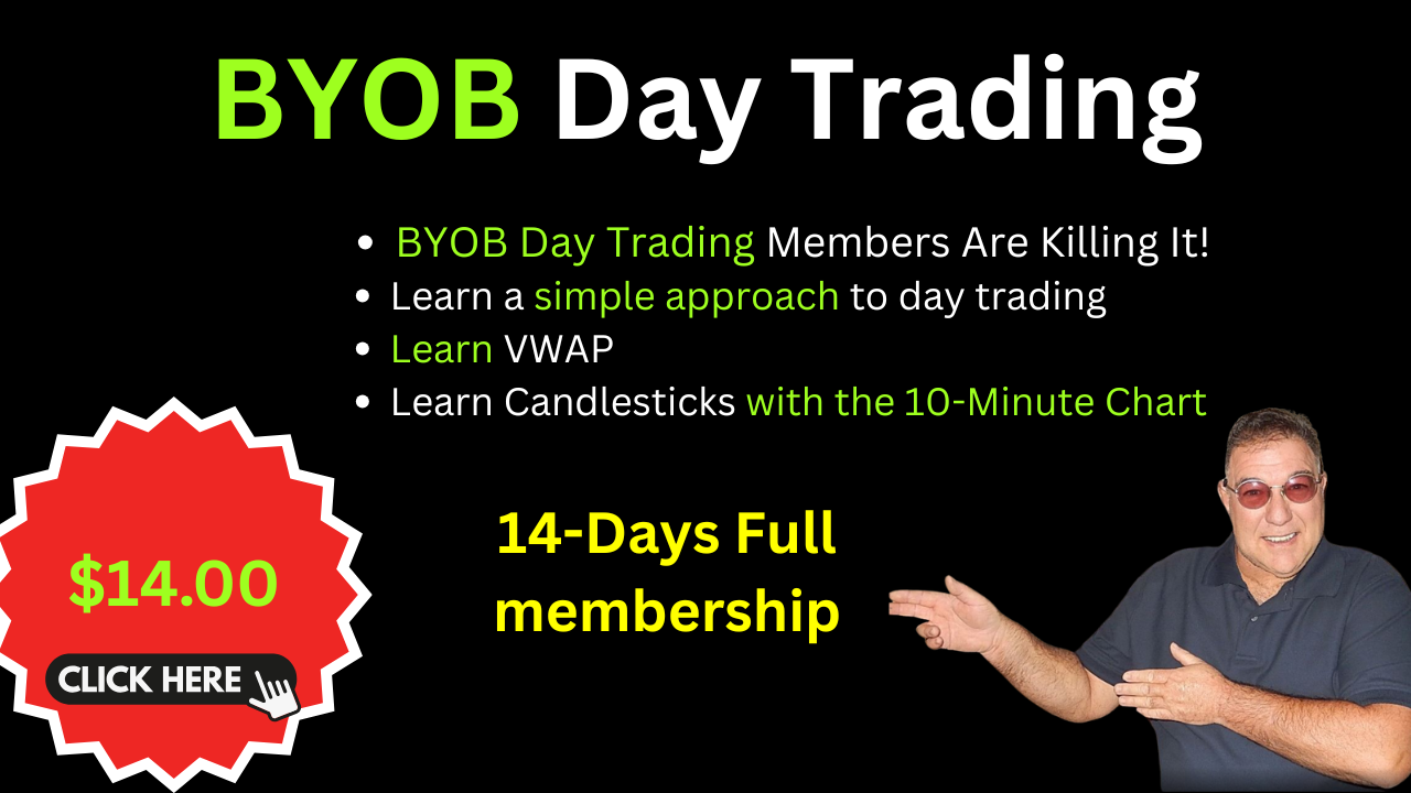 Hit and Run Candlesticks