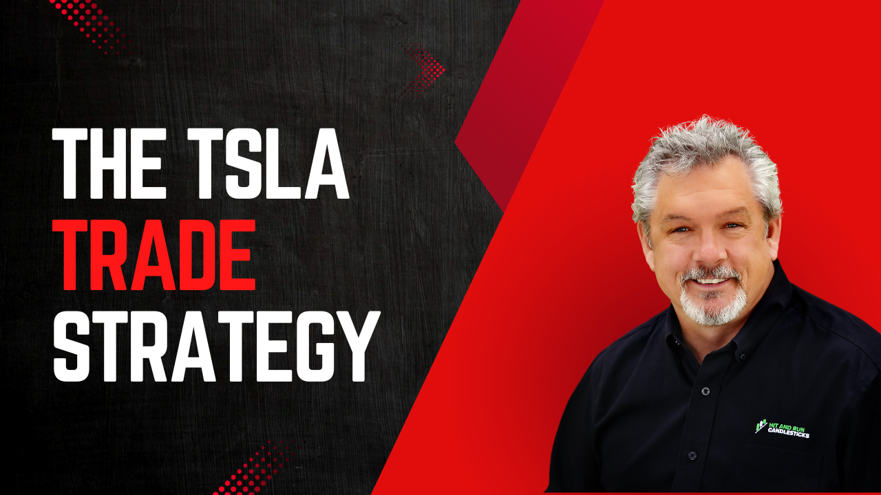 Hit and Run Candlesticks