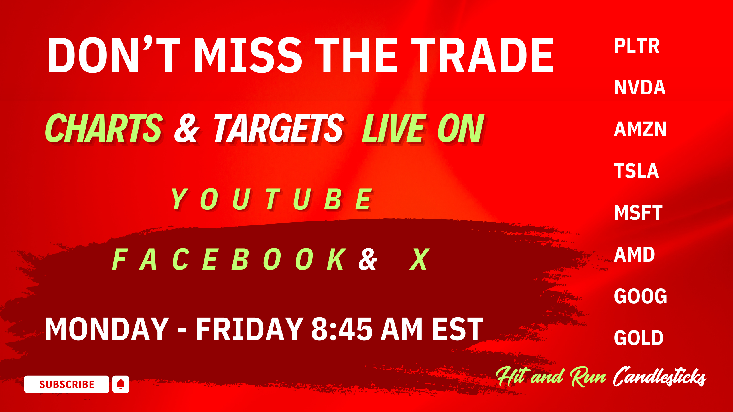 Hit and Run Candlesticks